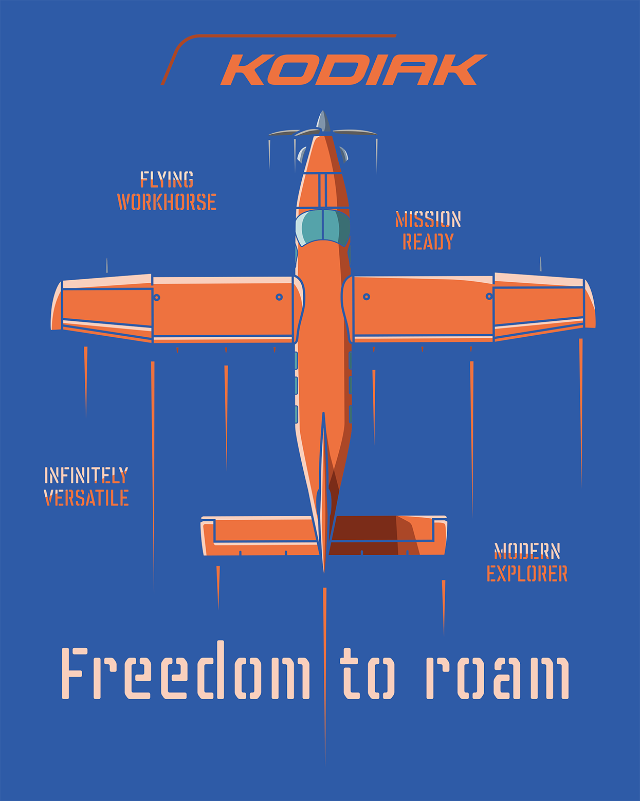 Freedom to roam
