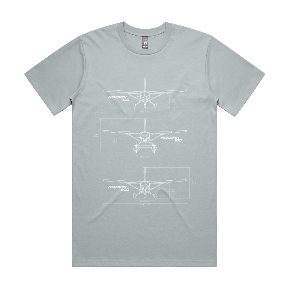 Kodiak Blueprint