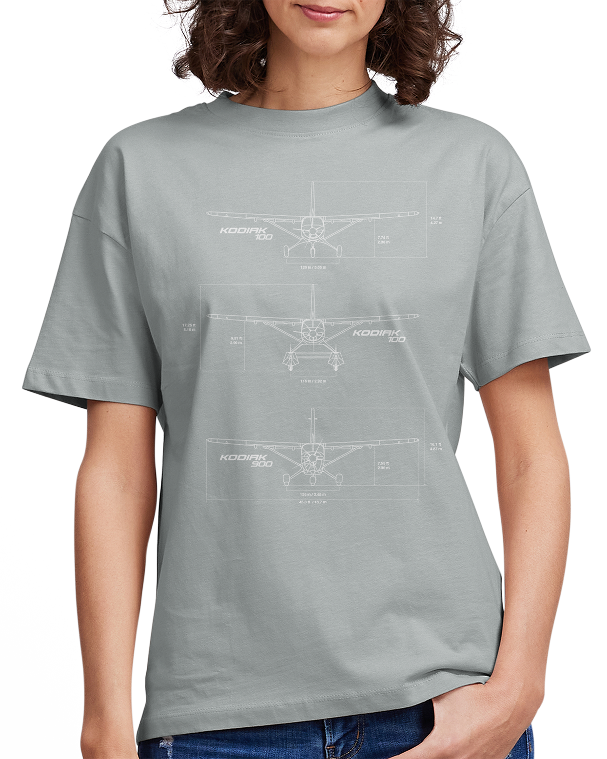 Kodiak Blueprint