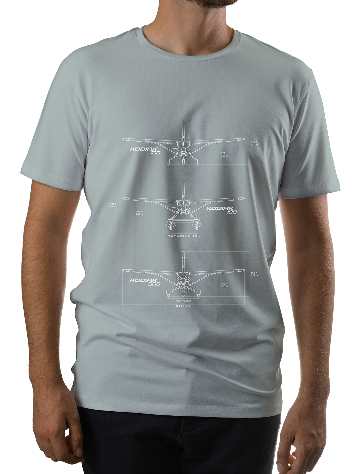 Kodiak Blueprint