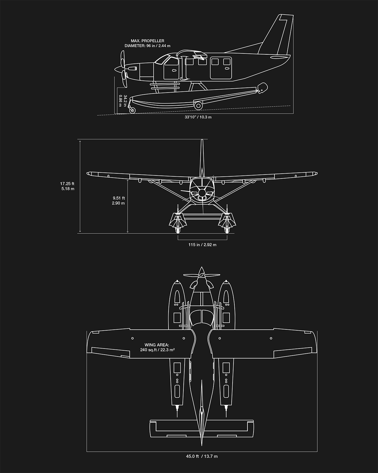 Hoodie Kodiak 100 on float
