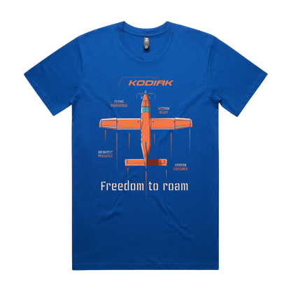 Freedom to roam