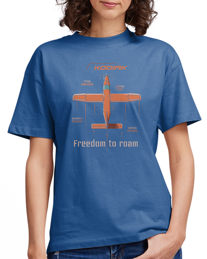 Freedom to roam