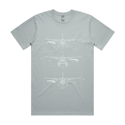 Kodiak Blueprint