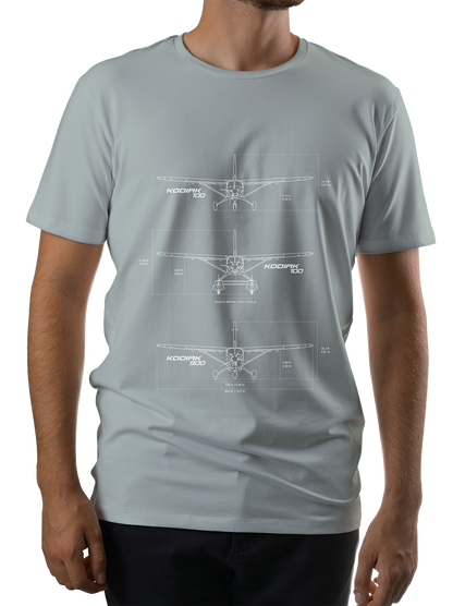 Kodiak Blueprint